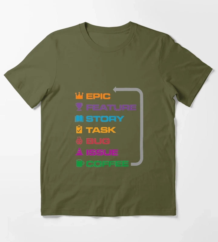 Agile Coffee T-Shirt Olive Green