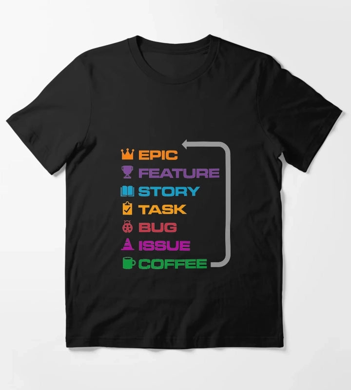 Agile Coffee T-Shirt