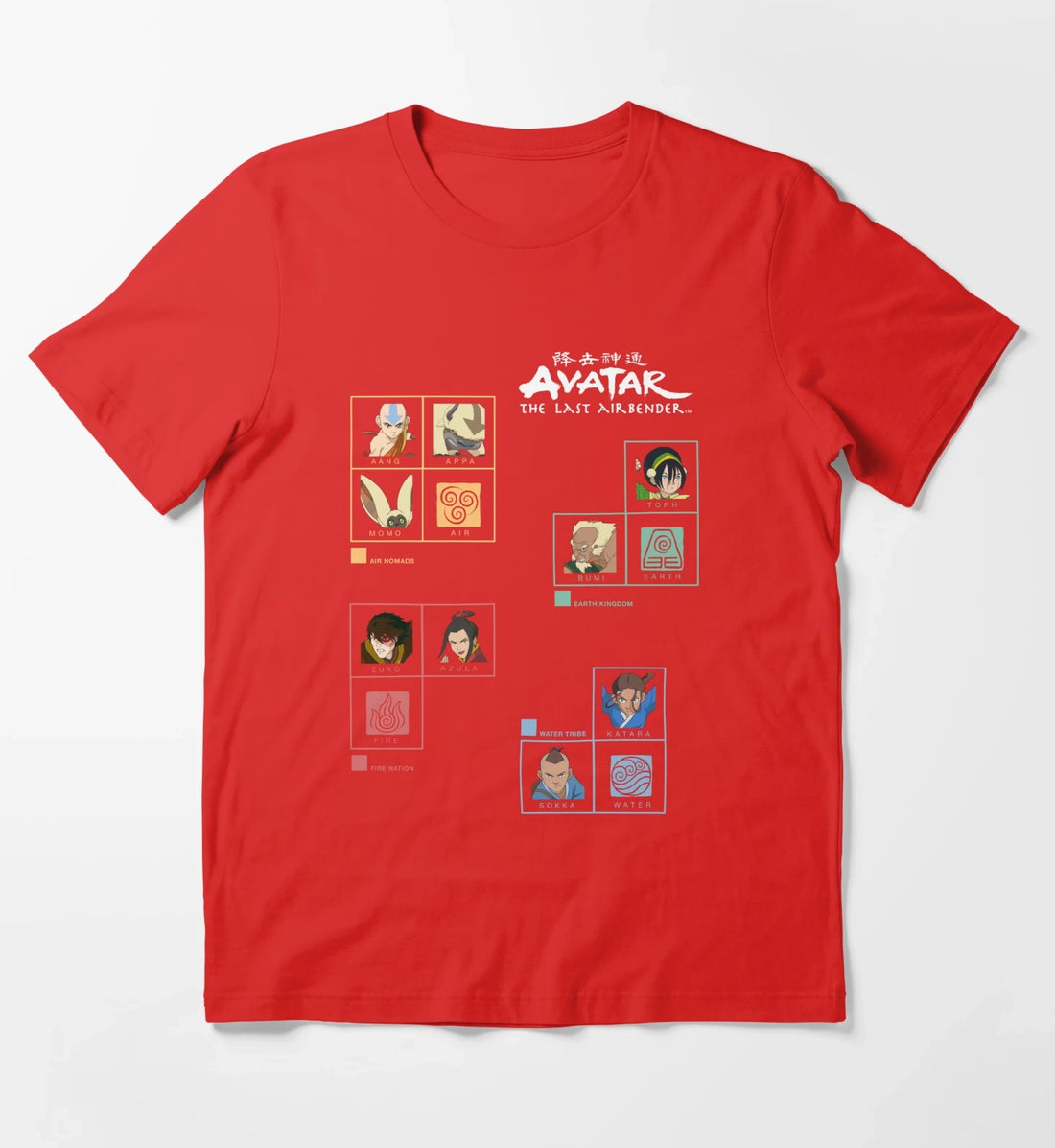Avatar The Last Airbender Four Nations Periodic Table T-Shirt Red