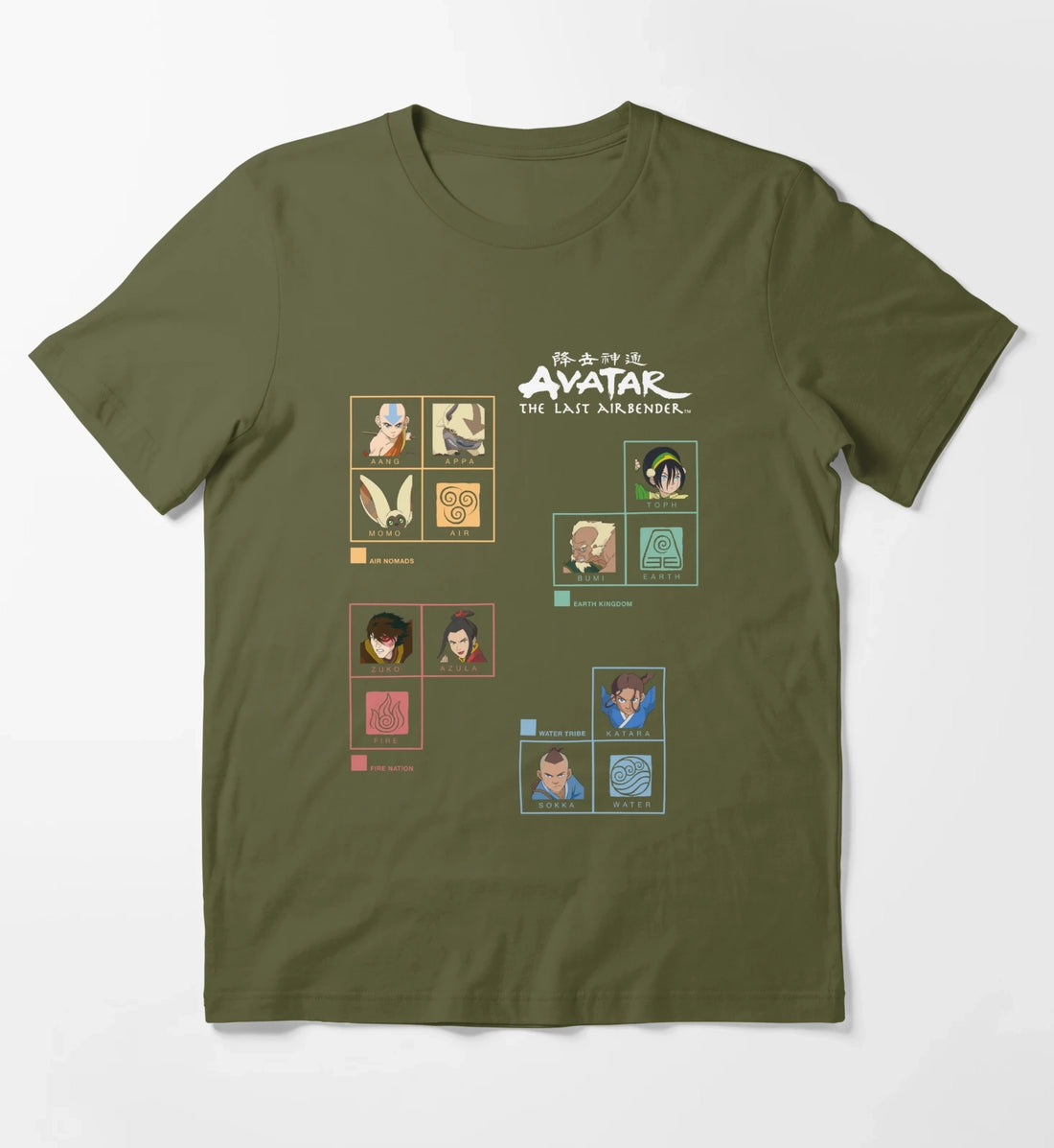 Avatar The Last Airbender Four Nations Periodic Table T-Shirt Olive Green