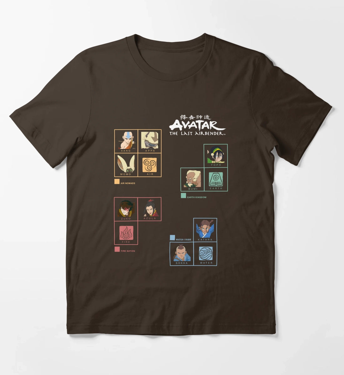 Avatar The Last Airbender Four Nations Periodic Table T-Shirt Brown