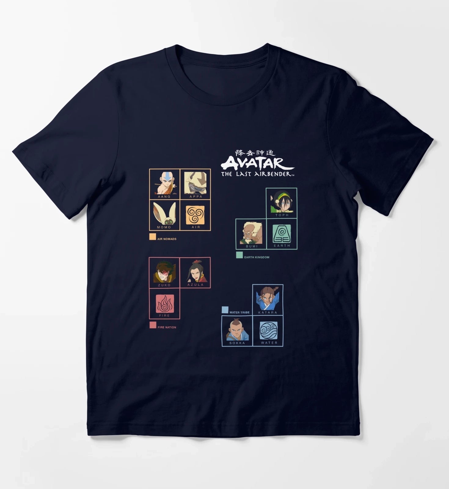 Avatar The Last Airbender Four Nations Periodic Table T-Shirt Navy