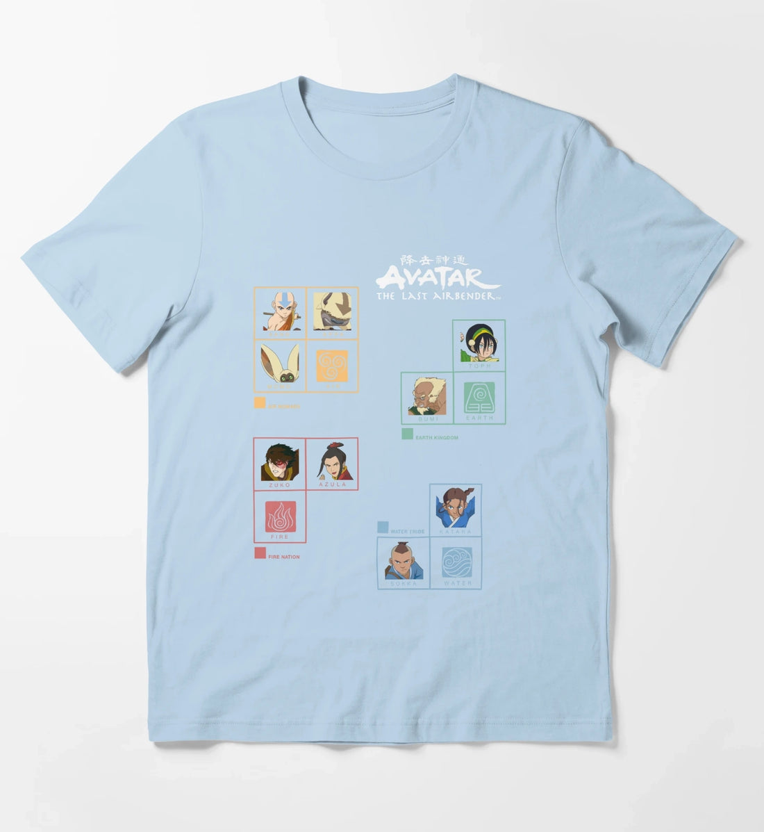 Avatar The Last Airbender Four Nations Periodic Table T-Shirt Sky Blue