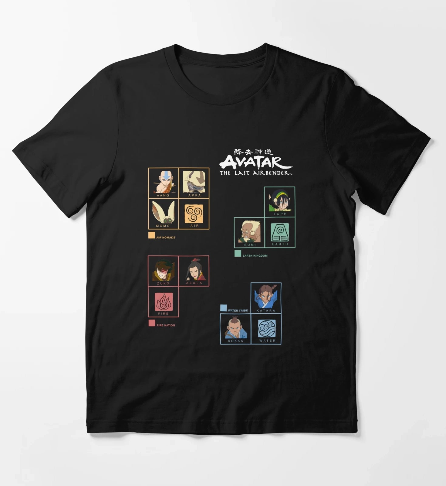 Avatar The Last Airbender Four Nations Periodic Table T-Shirt