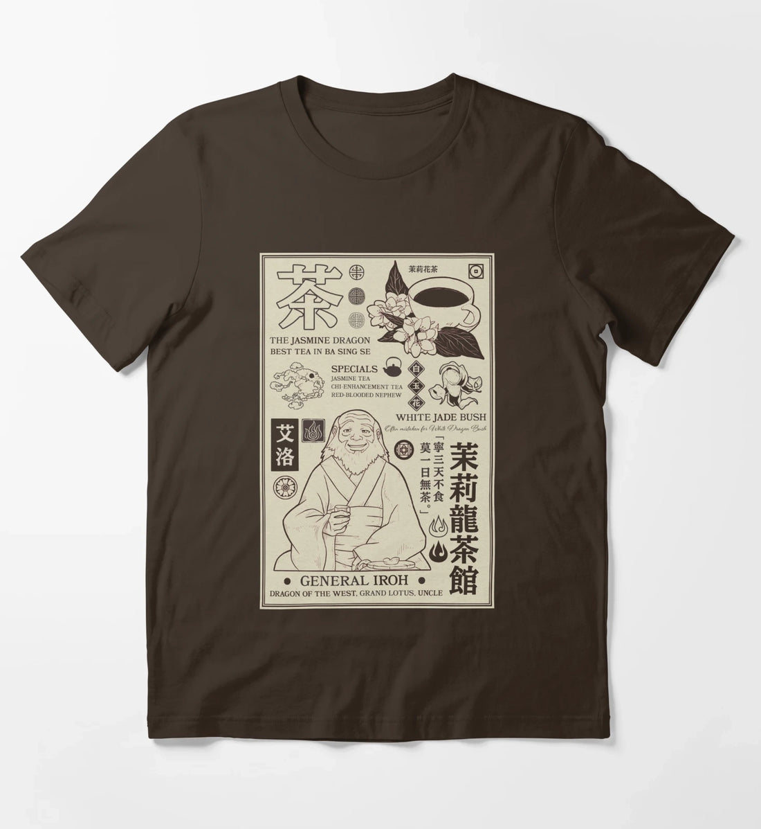 Avatar The Last Airbender General Iroh Info Poster T-Shirt Brown