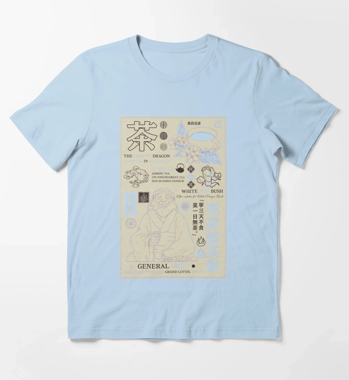 Avatar The Last Airbender General Iroh Info Poster T-Shirt Sky Blue