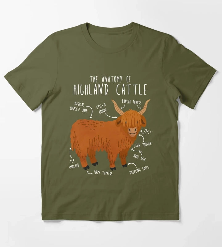 Highland Cow Anatomy T-Shirt Olive Green